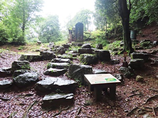 三の丸・古城山払下げ記念碑